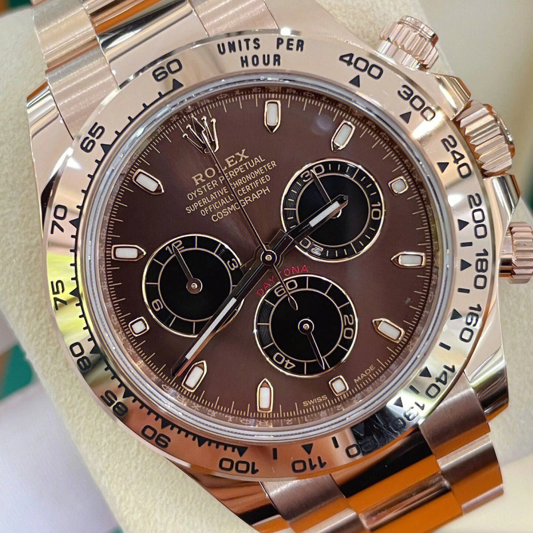 Rolex COSMOGRAPH DAYTONA-116505-0013 - 图片 7