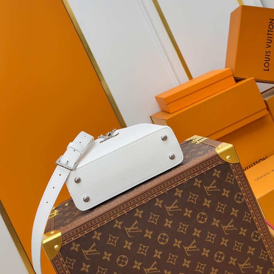 LV Capucines East-West Mini(HIGH-END GRADE) - 图片 5